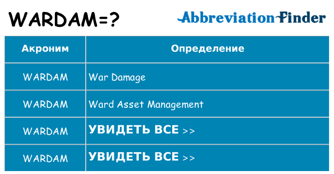 Что означает аббревиатура wardam