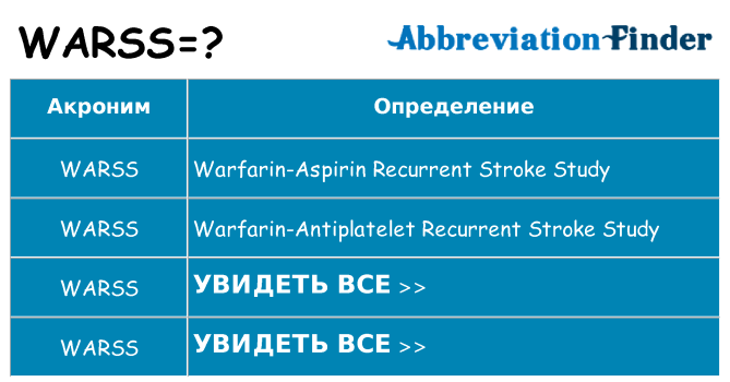 Что означает аббревиатура warss