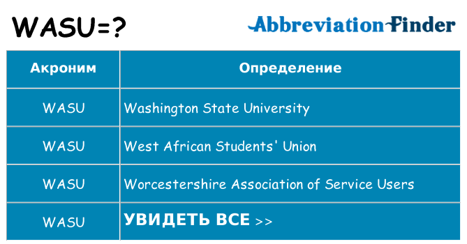 Что означает аббревиатура wasu
