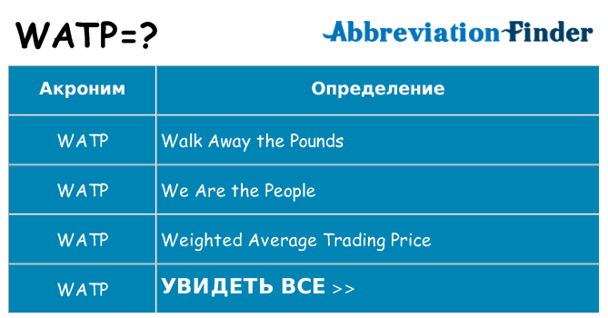 Что означает аббревиатура watp