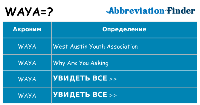 Что означает аббревиатура waya