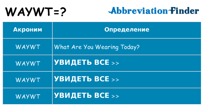 Что означает аббревиатура waywt