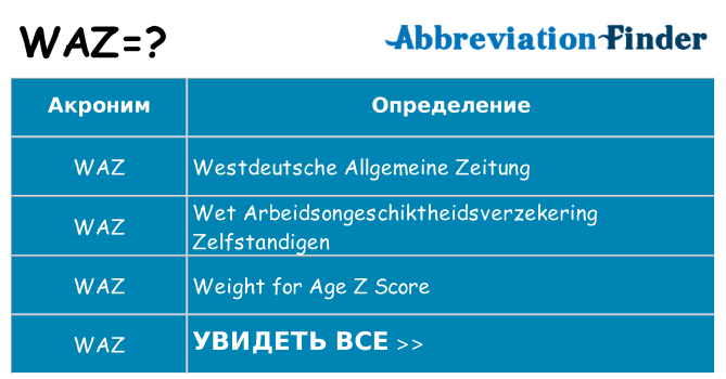 Что означает аббревиатура waz