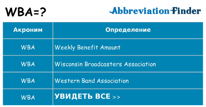 Что означает аббревиатура wba