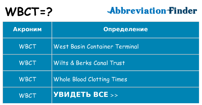 Что означает аббревиатура wbct