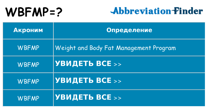 Что означает аббревиатура wbfmp