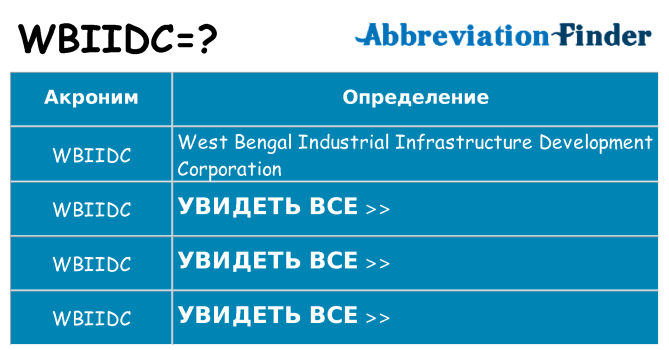 Что означает аббревиатура wbiidc