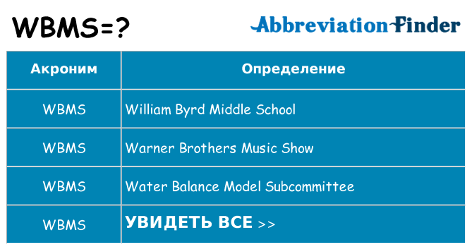Что означает аббревиатура wbms