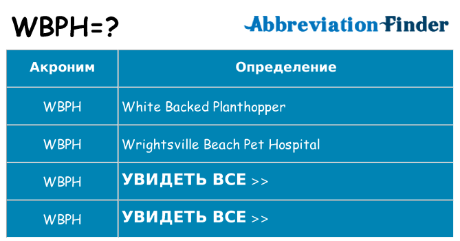 Что означает аббревиатура wbph