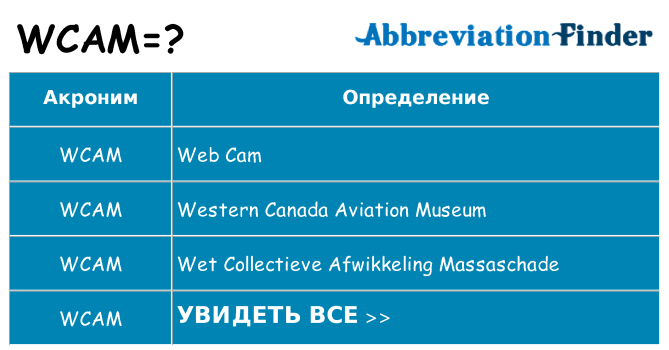 Что означает аббревиатура wcam