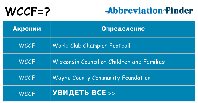 Что означает аббревиатура wccf