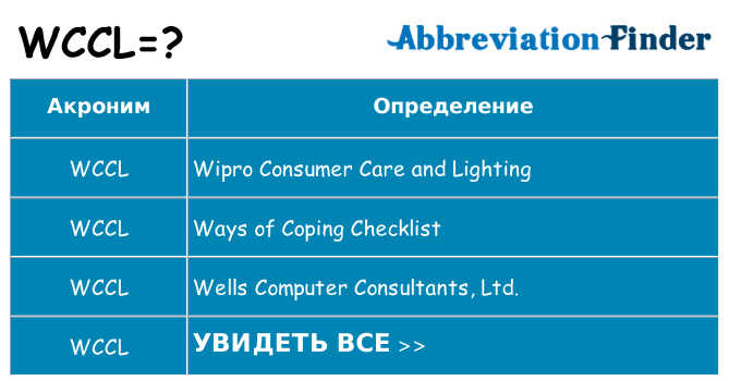 Что означает аббревиатура wccl