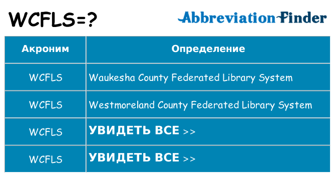 Что означает аббревиатура wcfls
