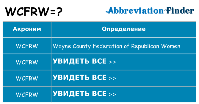 Что означает аббревиатура wcfrw