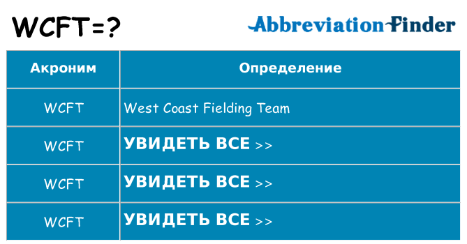 Что означает аббревиатура wcft