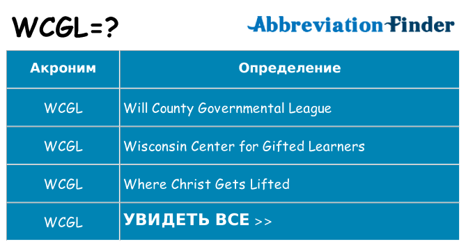 Что означает аббревиатура wcgl