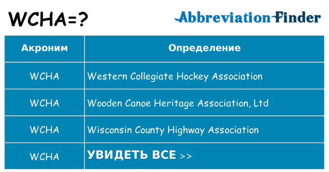 Что означает аббревиатура wcha