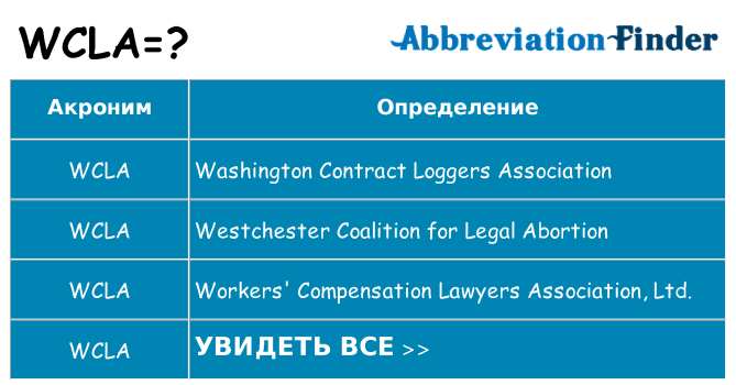 Что означает аббревиатура wcla