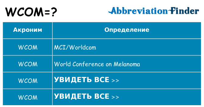 Что означает аббревиатура wcom