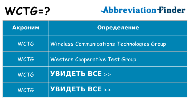 Что означает аббревиатура wctg
