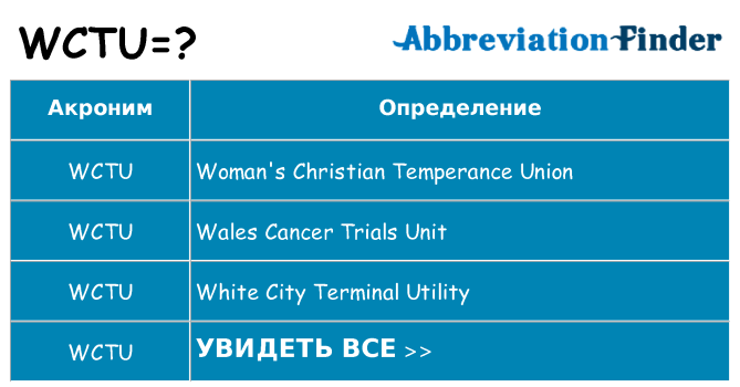 Что означает аббревиатура wctu