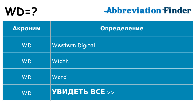 Что означает аббревиатура wd