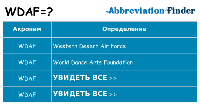 Что означает аббревиатура wdaf