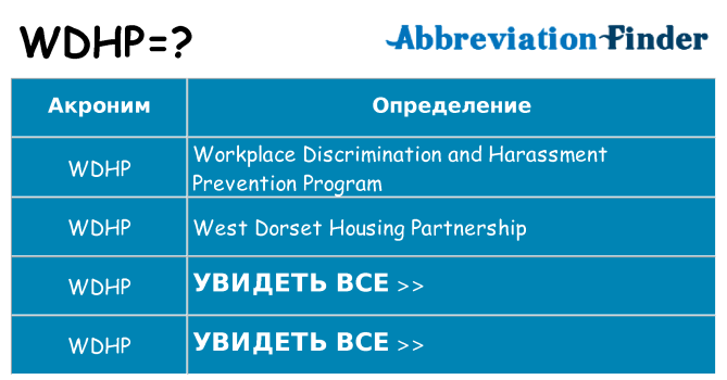 Что означает аббревиатура wdhp
