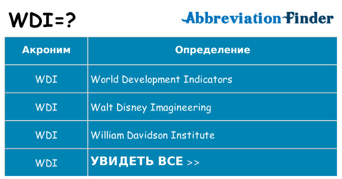 Что означает аббревиатура wdi