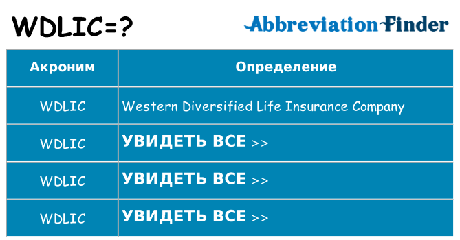Что означает аббревиатура wdlic