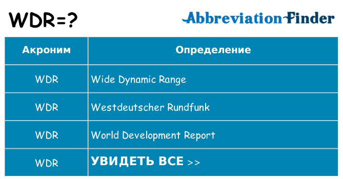 Что означает аббревиатура wdr