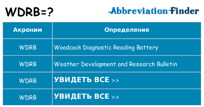 Что означает аббревиатура wdrb