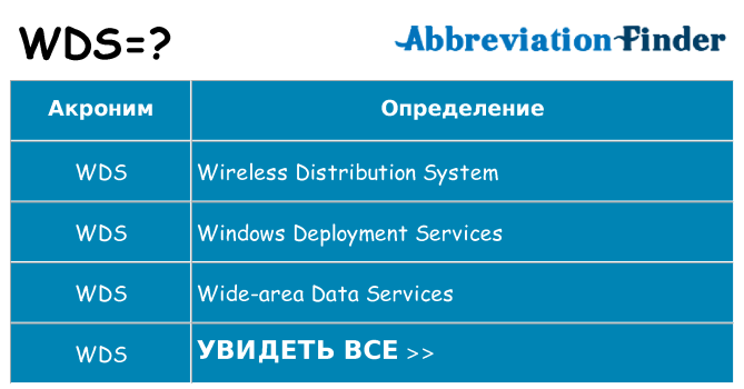 Что означает аббревиатура wds