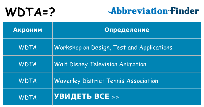 Что означает аббревиатура wdta
