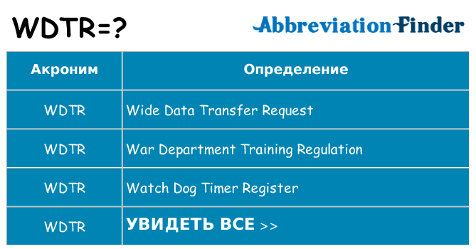 Что означает аббревиатура wdtr