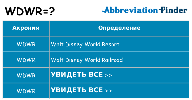 Что означает аббревиатура wdwr