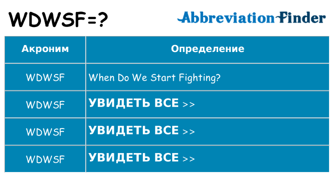 Что означает аббревиатура wdwsf