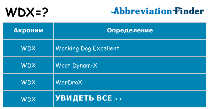 Что означает аббревиатура wdx