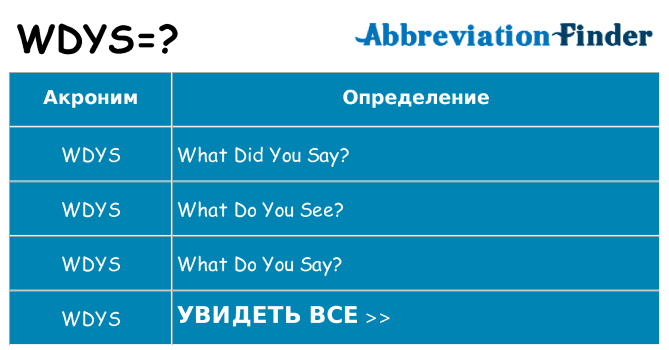 Что означает аббревиатура wdys