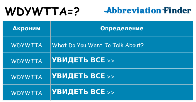 Что означает аббревиатура wdywtta