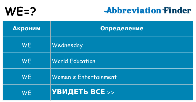 Что означает w e