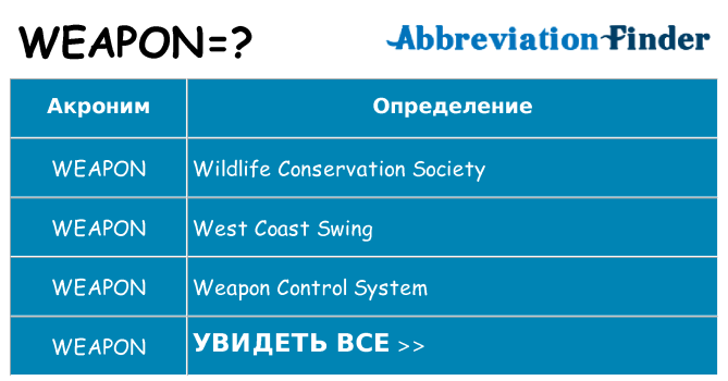 Что означает аббревиатура weapon