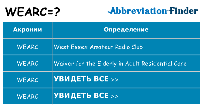 Что означает аббревиатура wearc