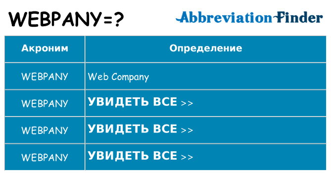 Что означает аббревиатура webpany