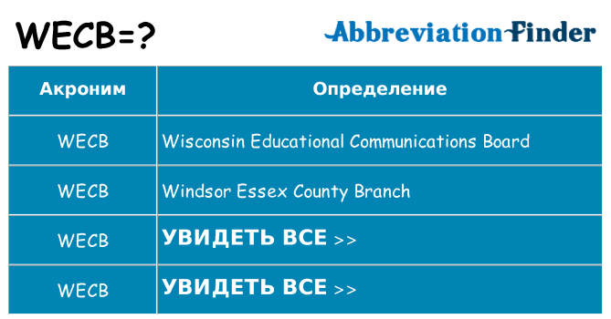 Что означает аббревиатура wecb