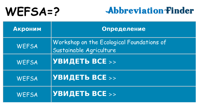 Что означает аббревиатура wefsa
