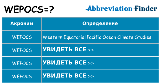 Что означает аббревиатура wepocs