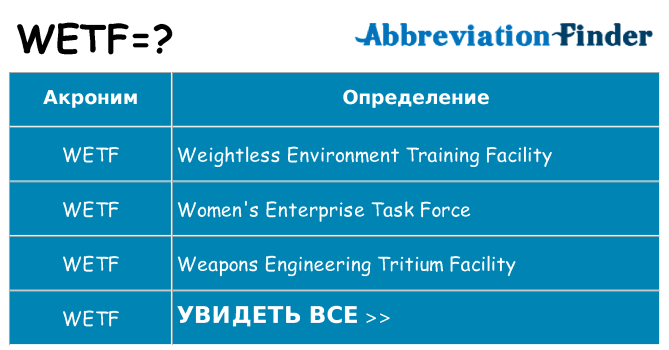 Что означает аббревиатура wetf