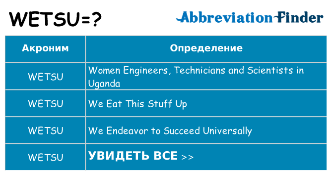 Что означает аббревиатура wetsu