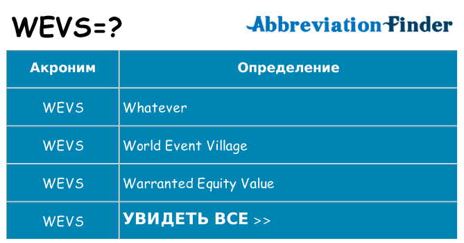 Что означает аббревиатура wevs